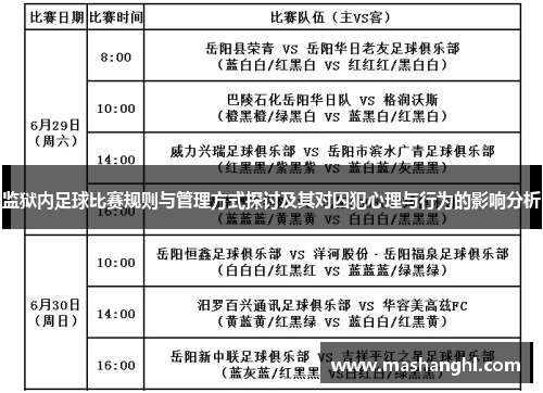 监狱内足球比赛规则与管理方式探讨及其对囚犯心理与行为的影响分析