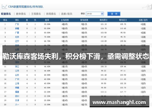 勒沃库森客场失利，积分榜下滑，亟需调整状态